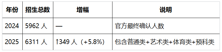 微信图片_20250622101246.png