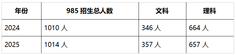 微信图片_20250622101312.png