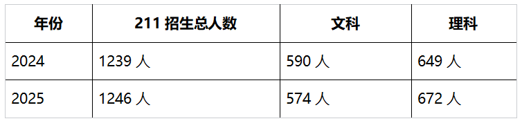 微信图片_20250622101317.png