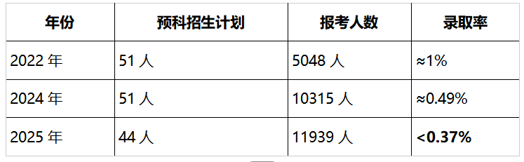 微信图片_20250627092109.png