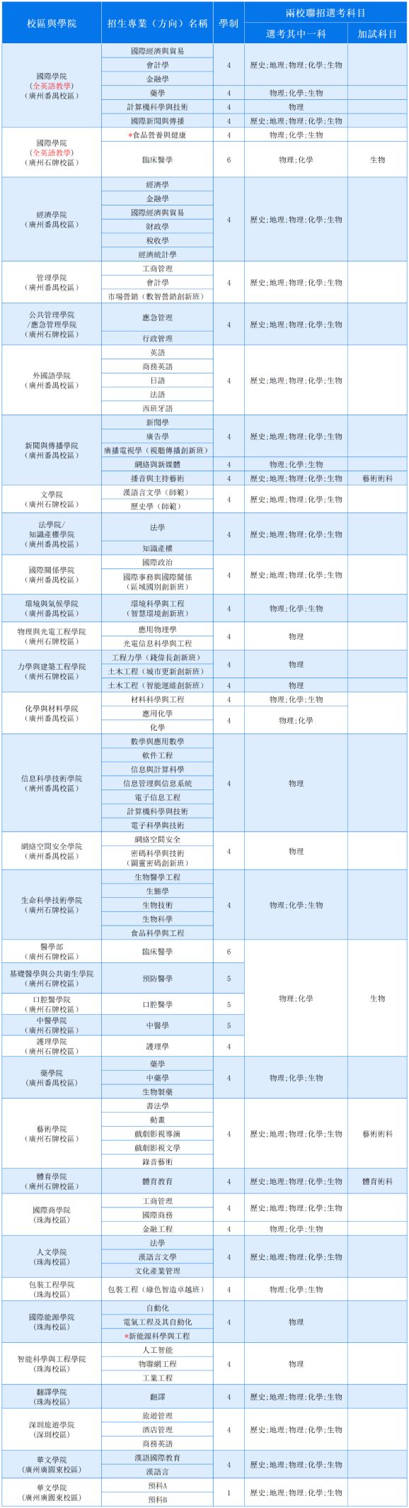 1760923389544965.png 图片3.png